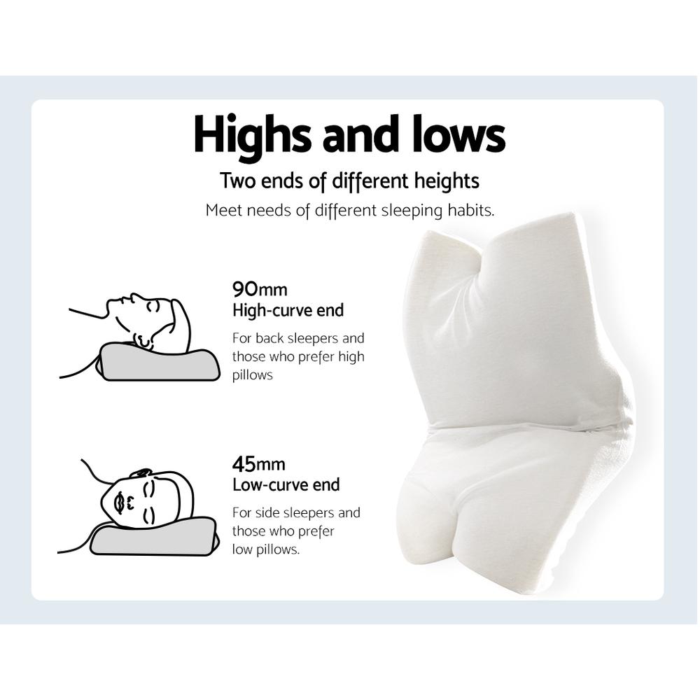 The Orthofit Orthopedic Memory Foam Pillow