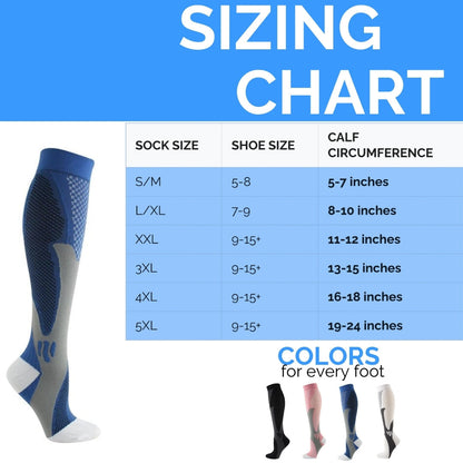 The Orthofit Compression Socks