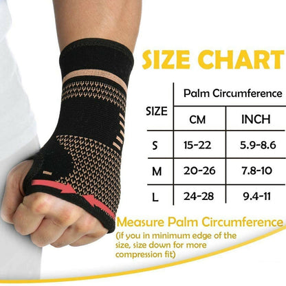 The Orthofit Wrist Hand Injury Compression Sleeve