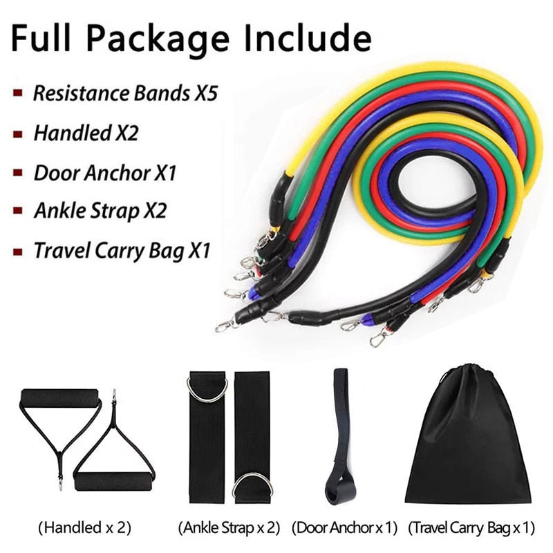 The Orthofit Resistance Elastic Bands