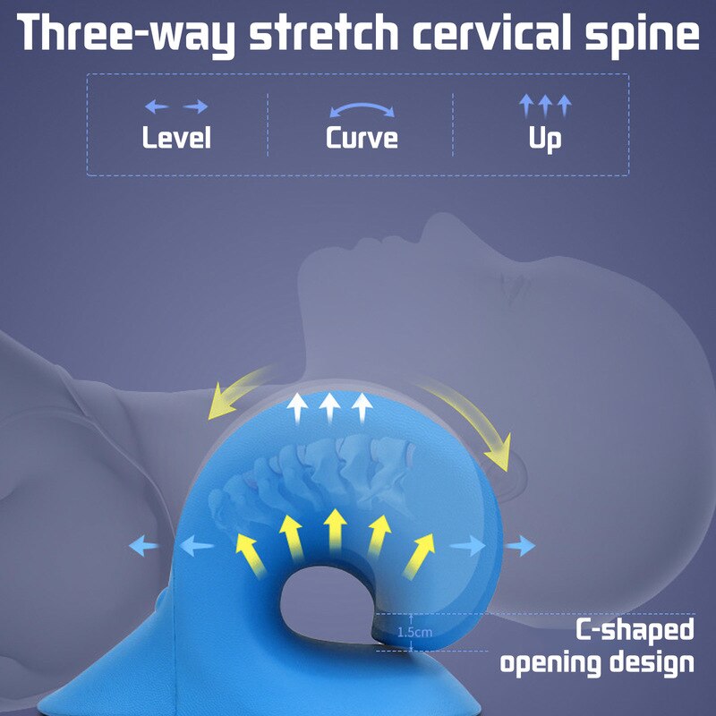 The Orthofit Neck and Shoulder Stretcher