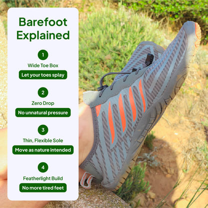 The Orthofit Pro FlexComfort - Unmatched Performance and Comfort