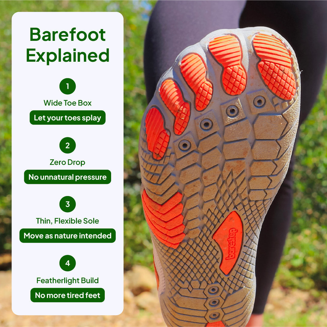 The Orthofit Pro ArchFlex - Ultimate Comfort and Support
