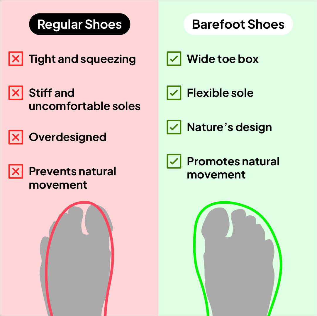 The Orthofit Pro GripTech - All-Day Comfort Shoes