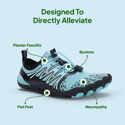 The Orthofit Pro AeroFlex - Advanced Comfort Technology