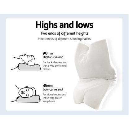 The Orthofit Orthopedic Memory Foam Pillow