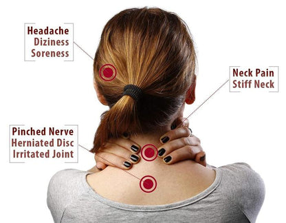 The Orthofit Cervical Traction and Support