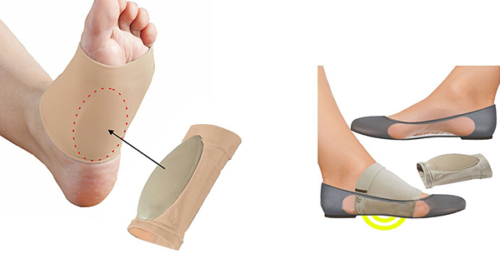 The Orthofit Foot Arch Support Sleeve