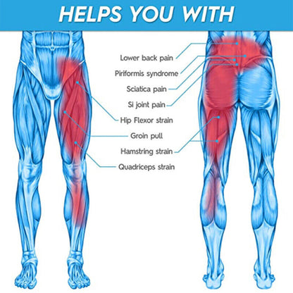 The Orthofit Pain Relief Hip Brace